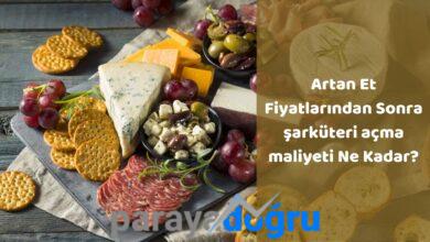 Artan Et Fiyatlarından Sonra Şarküteri Açma Maliyeti Ne Kadar?