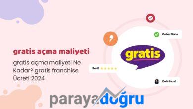 Gratis Açma Maliyeti Ne Kadar? Gratis Franchise Ücreti 2024