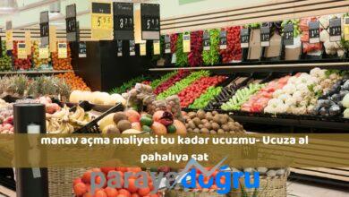 Manav Açma Maliyeti Bu Kadar Ucuzmuş Ucuza Al Pahalıya Sat